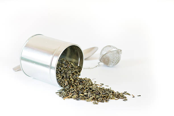 tin can packaging for tea